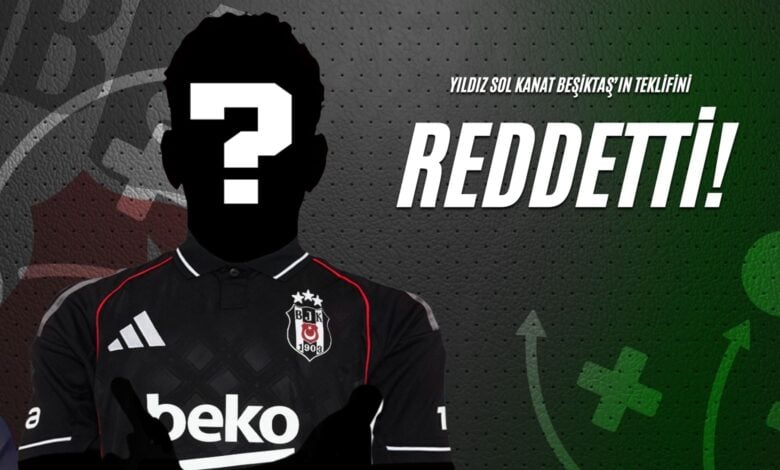 Beşiktaş
