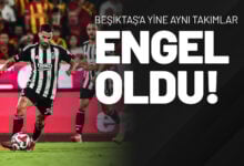 Beşiktaş’a Yine Aynı Takımlar Engel Oldu!
