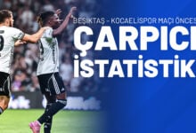 Beşiktaş – Kocaelispor Maçı Öncesi Çarpıcı İstatistik!