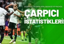 Beşiktaşlı Oyuncuların Başakşehir Maçında Çarpıcı İstatistikleri!