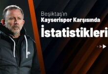 Beşiktaş'ın Kayserispor Karşısında İstatistikleri!