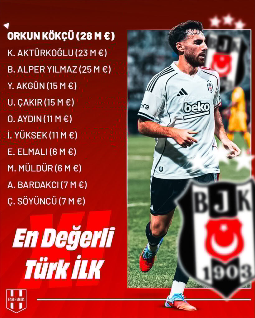 Orkun