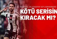 Beşiktaş, Galatasaray Deplasmanındaki Kötü Serisini Kıracak Mı