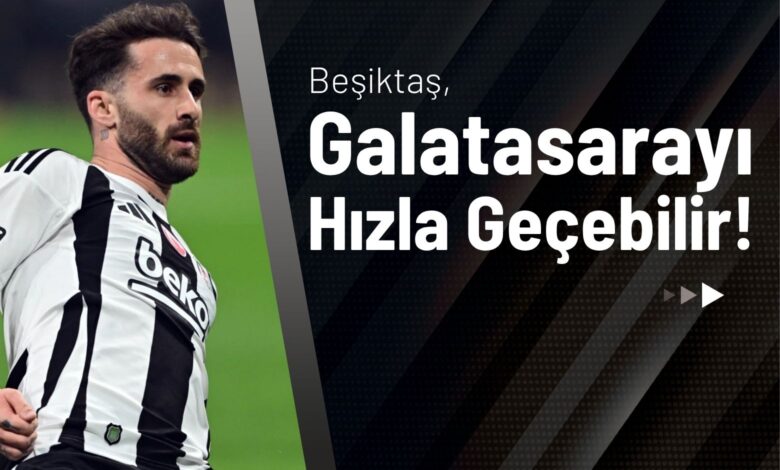 Beşiktaş, Galatasaray’ı Hızla Geçebilir!