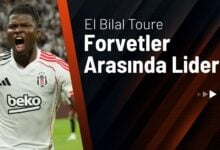 El Bilal Toure Forvetler Arasında Lider!