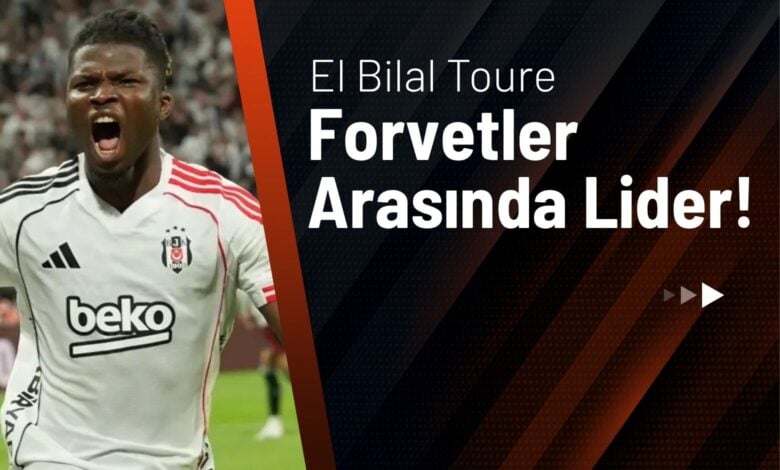 El Bilal Toure Forvetler Arasında Lider!